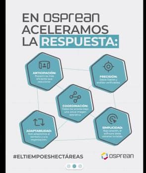 Visuel 3 de la campagne d'Osprean sur la coordination opérationnelle
