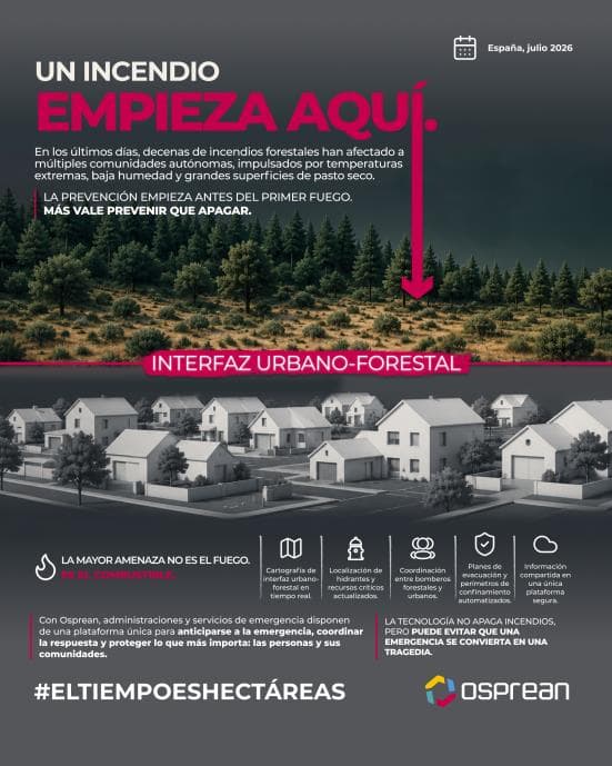 Infografik zur Wald-Siedlungs-Schnittstelle: der Kontakt zwischen Häusern und Waldfläche