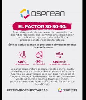 Pieza gráfica 2 de la campaña de Osprean sobre la regla del 30-30-30